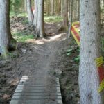 Blick zurück