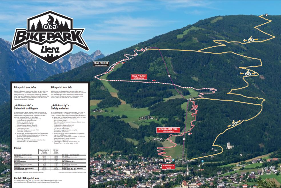 Streckenplan Bikepark Lienz